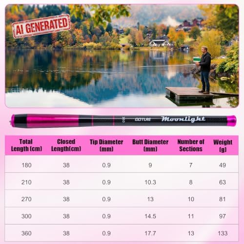 Goture Telescopic Tenkara Fishing RodPortable Hand Fishing Poles 12-24Ft - Image 5