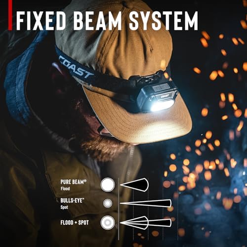 Coast FLX10R 1000 Lumen Waterproof USB-C Rechargeable LED Headlamp, Red & Green Light Modes, Flood & Spot, 2-Pack - Image 3