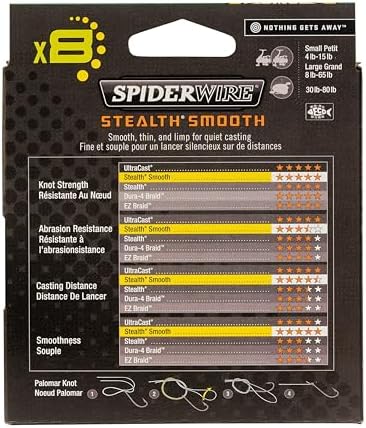 SpiderWire Stealth Braid Fishing Line - Image 6