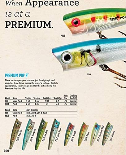 Rebel Lures Pop-R Topwater Popper Fishing Lure - Image 3