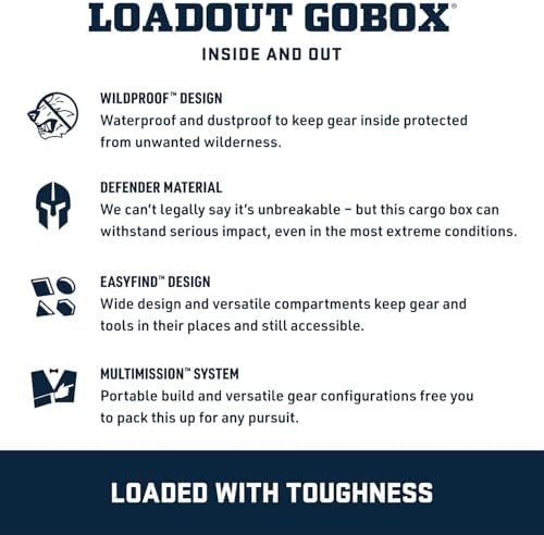 YETI LoadOut GoBox Collection, Divided Waterproof Cargo Case, Dry Box, Camera Case, Fishing Tackle Box - Image 3