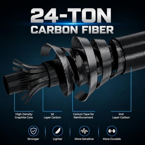 TORVEX Telescopic Fishing Rod,Travel Spinning Rod with Ceramic Guides, Stainless Steel Reel Seat, EVA Handle, Portable Collapsible for Bass Trout Catfish, Freshwater Saltwater, 6-9FT - Image 4