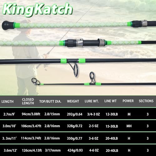 Surf Spinning Fishing Rod 9'-12', 3-Piece Carbon Fiber Saltwater Rod with 2 Identical Tips Lightweight High-Sensitivity Long-Cast Shore & Beach Casting Rod for Pier Surf Fishing - Image 5