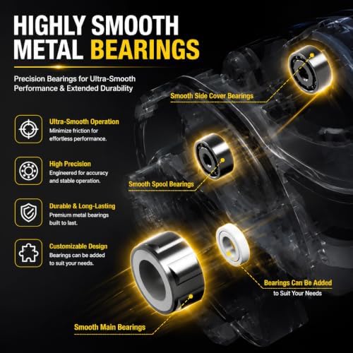 Fishing Baitcasting Reel, Baitcaster Fishing Reels with 18+1BB Stainless Steel Ball Bearings,Magnetic Braking System for Fishing Saltwater Freshwater, Available in 7.2:1 - Image 5