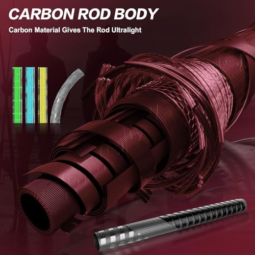 Sougayilang Surf Fishing Rod Portable Travel MH/H Surf Spinning Rod 4 Piece Carbon Fiber Saltwater Fishing Rod 10'/11'/12'/15' - Image 7