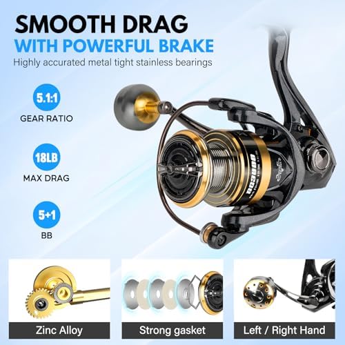 THKFISH Telescoping Fishing Rod and Reel Combo with Fishing net, Carbon Fiber Travel Fishing Pole Spinning Reel Kit with Fishing Lures, Fishing Tools Kit for Men - Image 3