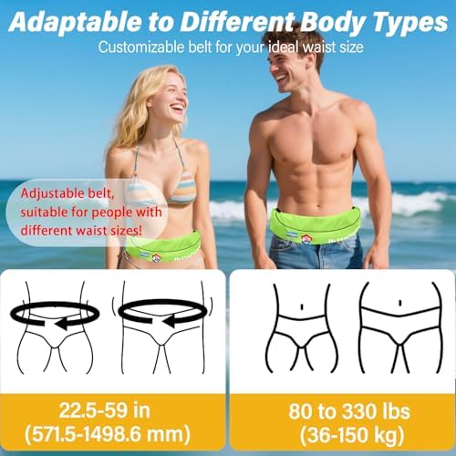 Adult Automatic Inflatable Belt Pack Waist PFD for SUP Fishing Kayaking - Image 4