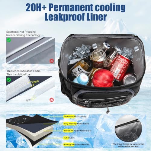 Backpack Cooler Insulated Leakproof, Soft Cooler Backpack for Beach - Image 3