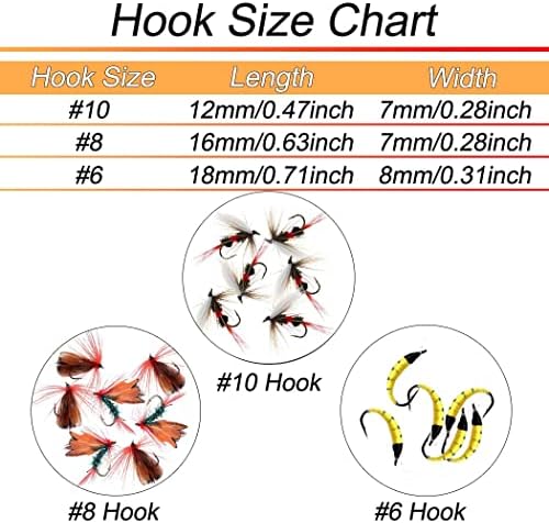 Fly Fishing Flies Kit 40/137pcs Dry/Wet Flies Assortment Nyphms Popper Streamer for Trout Bass Steelhead Fish+ Fly Box - Image 3