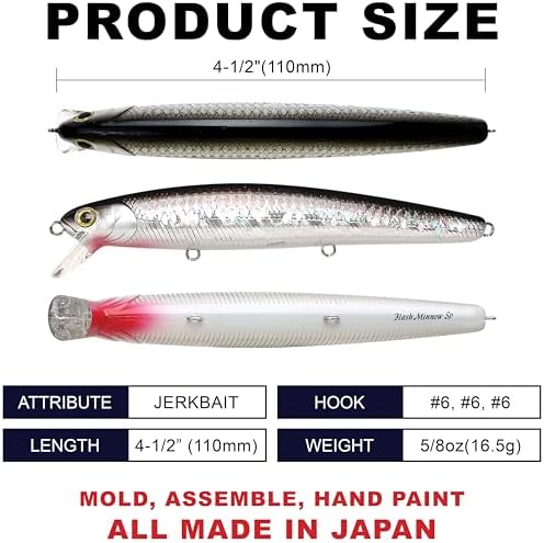LUCKY CRAFT FlashMinnow 110 Ghost Series Saltwater Fishing Lures, Jerkbait for Halibut and Bass Fish, Slow Suspending 1–2 ft, Surf Fishing Gear and Tackle Box Accessories - Image 2