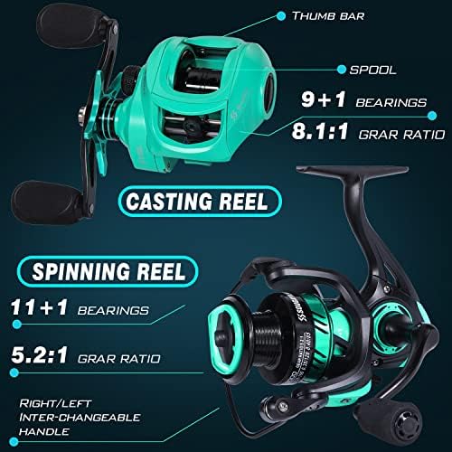 Sougayilang Fishing Rod and Reel Combo, 2-Piece 5-Foot 6-Inch Graphite & Fiberglass Rod, Durable and Strong, Quickset Anti-Reverse Fishing Reel (1Pack/2Pack) - Image 5