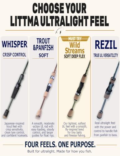 LITTMA Wild Streams Ultralight Spinning&Casting Trout Rod, 2-Piece Fishing Rod for Crappie, Panfish & Micro Fishing, Green Carbon Fiber Blank with Cork Handle, 5’6”/6’/6’6”/7’ - Image 2