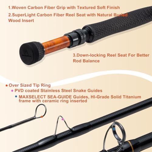 Maxcatch Competition InTouch Nymph Fly Rod for Euro nymphing Fly Fishing - Image 2
