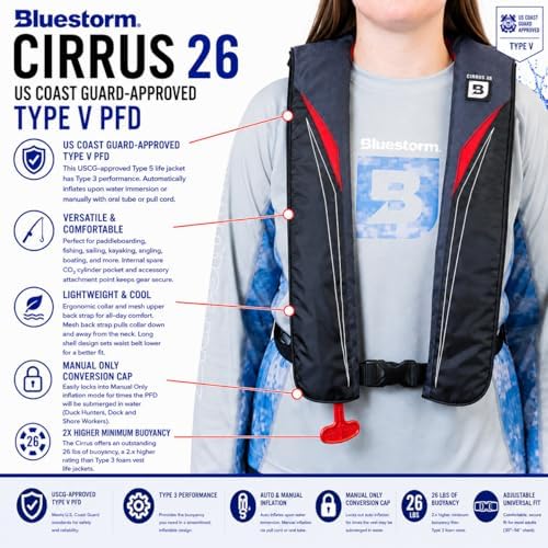 BLUESTORM Cirrus26 Inflatable PFD Life Jackets for Adults | US Coast Guard Approved Automatic Life Vest w/Manual Override Convertibility - Image 5