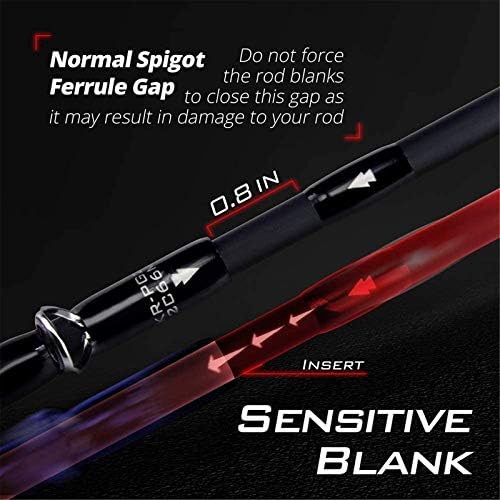 KastKing Perigee II Spinning & Casting Fishing Rods - Image 6