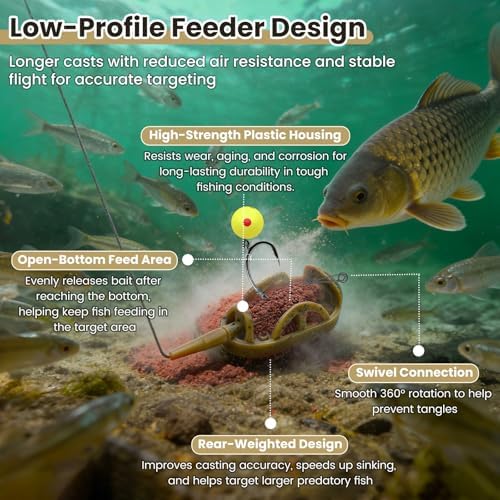 YOTO Carp Fishing Method Feeders Set - 3 Pcs Inline Baiting Tool & Groundbait Sinker Cages with Easy-Press Compactor | Professional Carp Fishing Equipment for Coarse Fishing & Efficient Baiting - Image 5