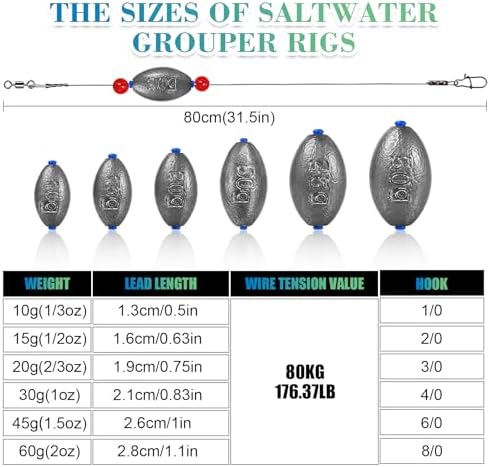 Fishing Egg Sinker with Soft Plastic Core Weight Rigs 5pcs Flounder Rig Saltwater,176.37lb Fishing Wire Leader with Egg Sinker Swivels Snap, Grouper Bottom Fishing Rigs - Image 2