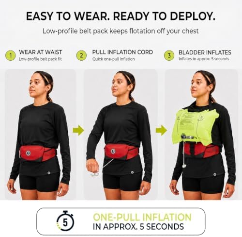 Mustang Survival Essentialist Belt Pack - Red - Image 6