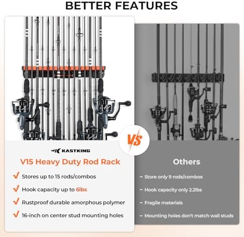 KastKing Vertical Fishing Rod Holder, HD Rod Rack, Pack of 1 - Image 5