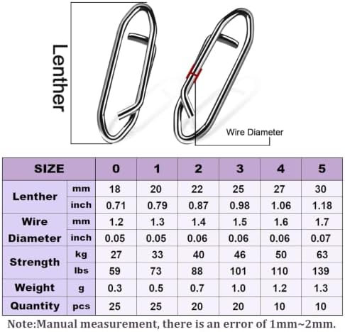 Natufish Fishing Snap Swivels 50/110Pcs High Strength for Saltwater Fishing - Image 3
