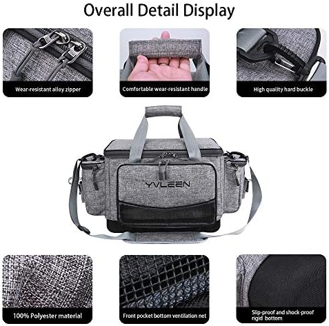 YVLEEN Fishing Tackle Box Bag - Outdoor Large Fishing Tackle Storage Bag - 100% Water-Resistant Polyester Material - Fishing Tackle Bags - Suitable for 3600 3700 Tackle Box - Image 3