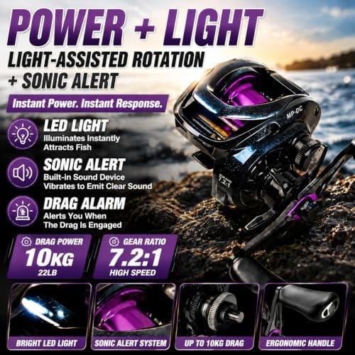 DCast Baitcasting Fishing Reel with Digital Anti-Backlash Control & Smart Braking System, Lightweight Easy-Cast Baitcaster for Bass Fishing - Image 4