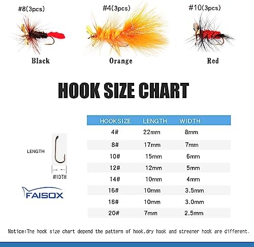 Fly Fishing Flies Assortment Kit Dry Wet Nyphms Tenkara Popper Streamer Woolly Bugger for Trout Bass Salmon Steelhead with Fly Box - Image 4