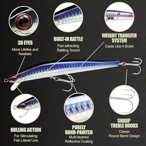 Lucky Craft FlashMinnow 125 YAWARA Saltwater Fishing Lure, Jerkbait for Halibut and Sea Bass, Long Casting Fishing Gear, Slow Sinking 5in 0.7oz, Tackle Box and Fish Accessories - Image 4