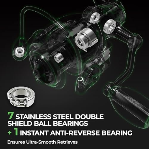 KastKing Spartacus II Spinning Fishing Reels for Saltwater & Freshwater - Image 6