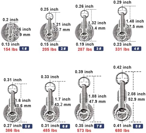 FishTrip Heavy Duty Swivels, 10pcs Big Game Bullet Swivels Saltwater - Image 4