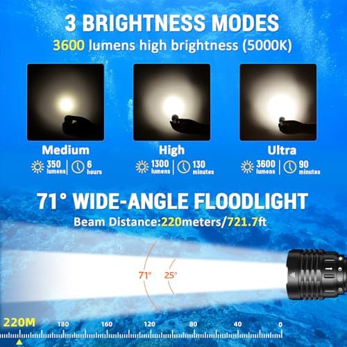 Wurkkos DL30 Dive Light Rechargeable, 3600 Lumens Bright Scuba Diving Light - Image 3