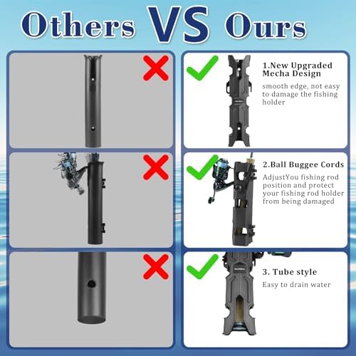 6Pcs Boats Fishing Rod Holders,Wall Mounted Fishing Rod Holder Bracket Tube - Image 2