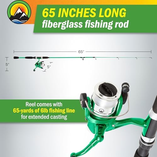 Wakeman Fiberglass Fishing Rod and Reel Combo – 2-Piece 65-Inch Medium Action Spinning Rod Set for Lake Fishing - Image 2