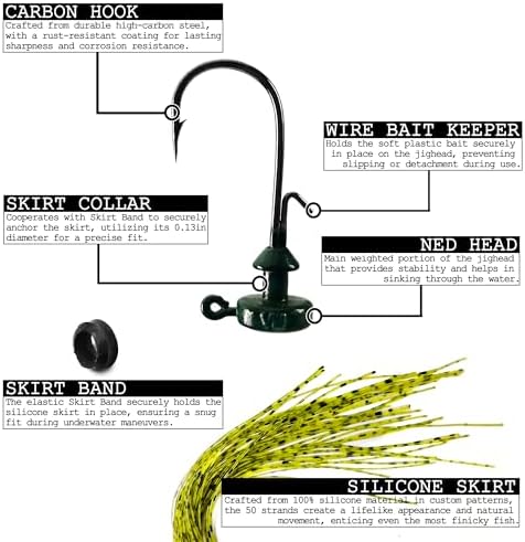 Ned Rig Kit with Ned Rig Jig Heads Hook Bait Worm for Bass Fishing - Image 3