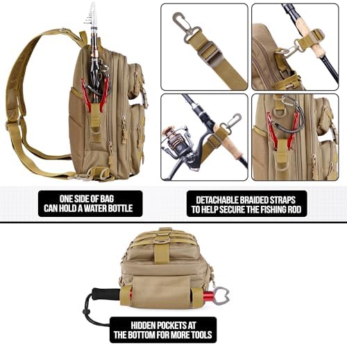 PLUSINNO Fishing Backpack Tackle Bag, Water-Resistant Backpack with Rod Holder, Ideal Gifts for Men - Image 6