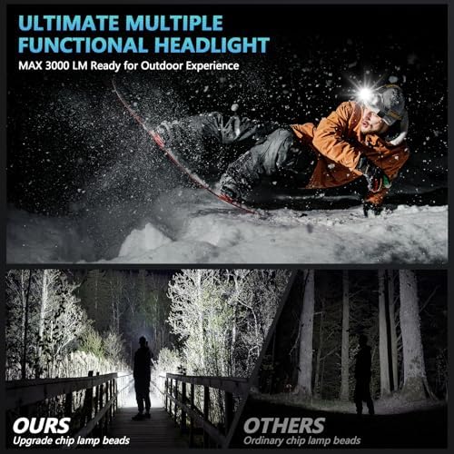 LED Headlamp Rechargeable, 99000 Super Bright White/Red/Warm Light Head Lamp with Motion Sensor & 95H Runtime & IPX7 Waterproof,90° Adjustable Headlight for Outdoor, Hard Hat - Image 5