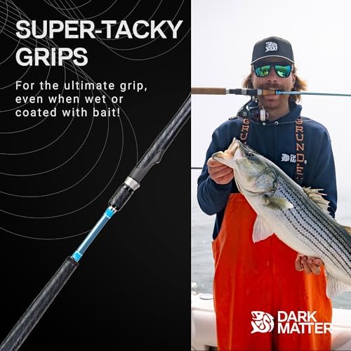 Dark Matter Fishing Rod - John Skinner Fishing Rod, Jig and Bounce Travel Spinning Rods, Jigging Rods, Jig Fishing Rod, Freshwater Spinning Rod, Heavy Duty Fishing Rod, Jig Rod, Carolina Blue - Image 6