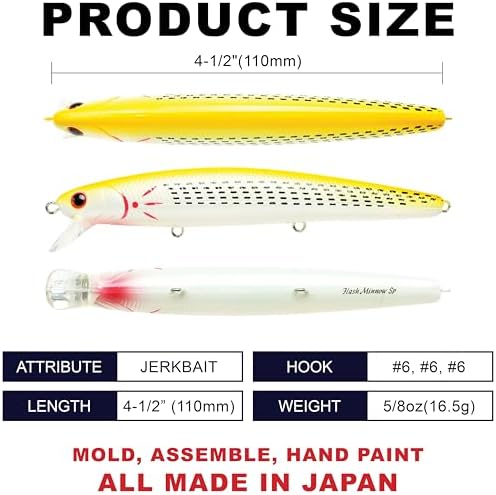 LUCKY CRAFT FlashMinnow 110 Ghost Series Saltwater Fishing Lures, Jerkbait for Halibut and Bass Fish, Slow Suspending 1–2 ft, Surf Fishing Gear and Tackle Box Accessories - Image 2