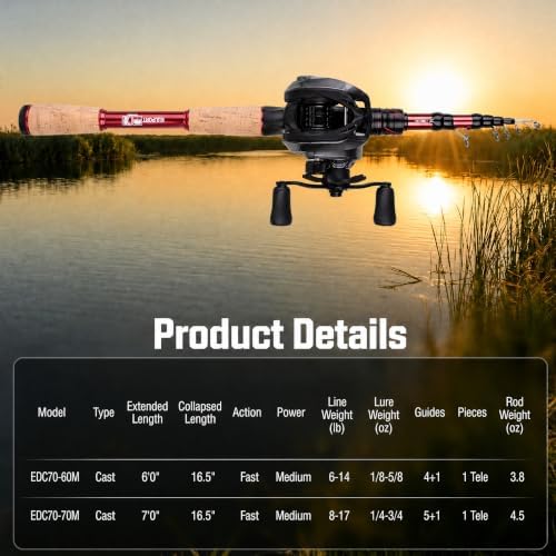 Portable Fishing Rods,Telescopic Spinning Rod with 24T Carbon Blanks & Solid Carbon Tip, Cork Handle Collapsible Rods, Easy to Travel - Image 6