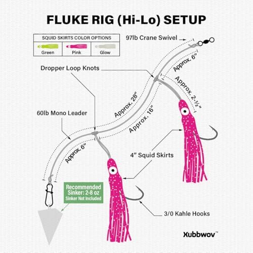 Hi-Lo Fluke Rigs 6-Pack Saltwater Fishing Rigs - Image 3