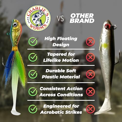Charlie's Worms Dipper Holographic Bucktail Fishing Lure – Premium Hair Jig for Saltwater & Freshwater Fishing – 3D Holographic Eye, Glow in the Dark Paddle Tail, Hand Tied with Tinsel (3/8 oz - 8oz) - Image 6