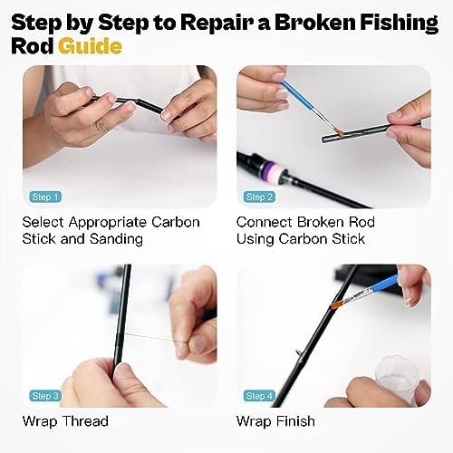 Fishing Rod Repair Complete Kit,Pole&Tip Replacement with Supplies - Image 3
