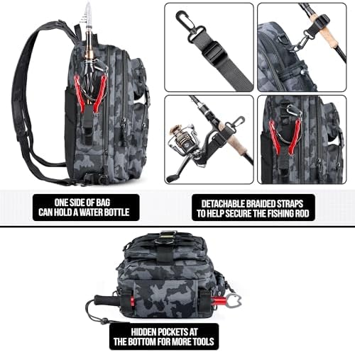 PLUSINNO Fishing Backpack, Fishing gear,Tackle Bag, Water-Resistant Bag with Rod Holder, Ideal Gifts for Men - Image 6