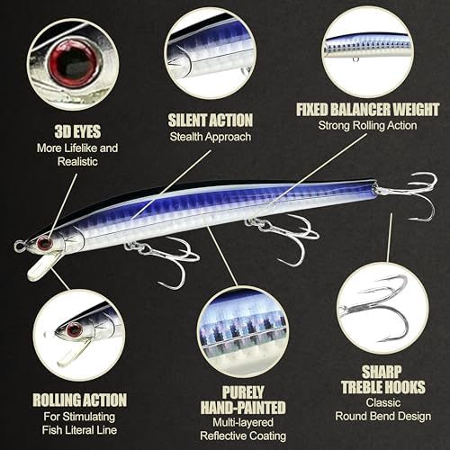 Lucky Craft FlashMinnow 125 YAWARA Saltwater Fishing Lure, Jerkbait for Halibut and Sea Bass, Long Casting Fishing Gear, Slow Sinking 5in 0.7oz, Tackle Box and Fish Accessories - Image 4