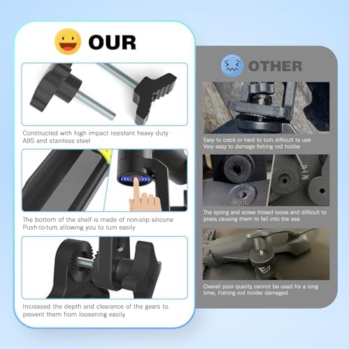 Upgraded Fishing Rod Holder with Button-Lock 360° Dual Rotation,Universal Silicone Strap & Enlarged V-Clamp Fits Round/Square Tubes,Secure Adjustable Boat Fishing Gear for All Rod - Image 4