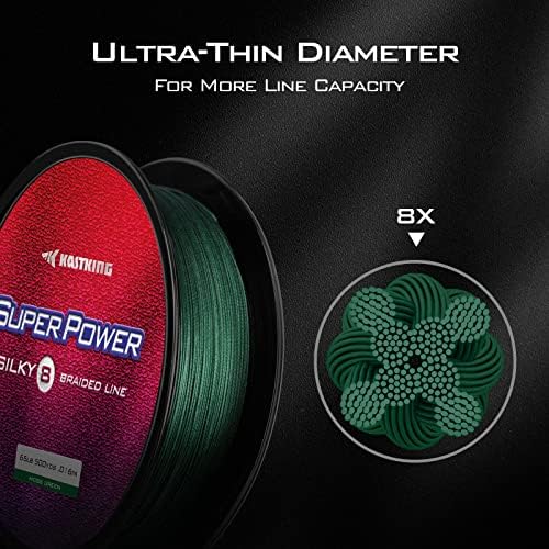 KastKing Superpower Braided Fishing Line, Abrasion Resistant Braid Line - Image 6