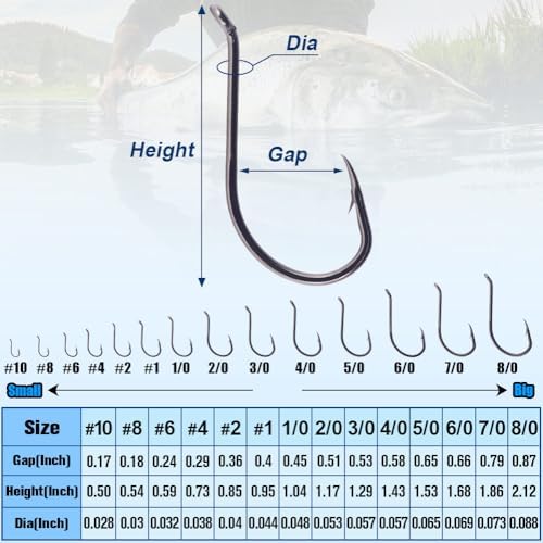 Octopus-Hook-Fishing-Beak-Circle-Hooks-Freshwater-Red-Black-100-50 Pack - Image 3