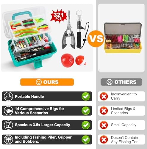 TCMBY 3 Layers Tackle Box with Tackle Included, 321Pcs Fishing Lures Kit Contains Pliers, Crankbait, Hooks, Weights & Accessories, Fishing Gear Bait Lure Gifts for Men Bass Freshwater (Green) - Image 4