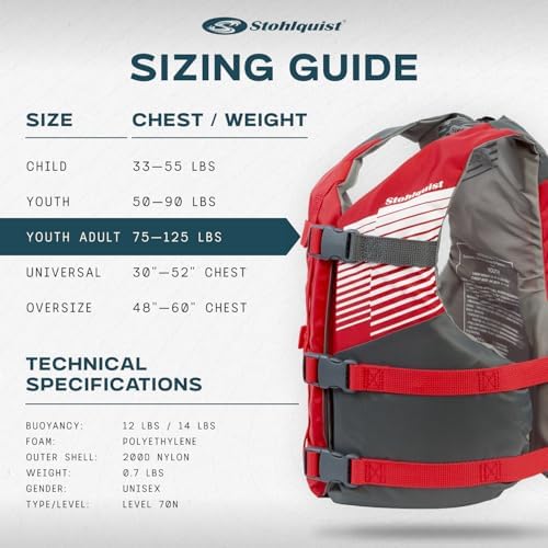 Stohlquist Fit Youth Life Jacket - Coast Guard Approved, High Mobility PFD, Buoyancy Foam, Fully Adjustable for Children Around 75-125 lbs - Image 5
