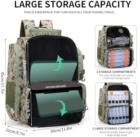 WANOON Fishing Tackle Storage Bags - Image 5